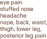 Bladder Path Symptoms