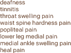 Kidney Path Symptoms