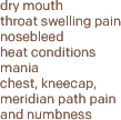 Stomach Path Symptoms